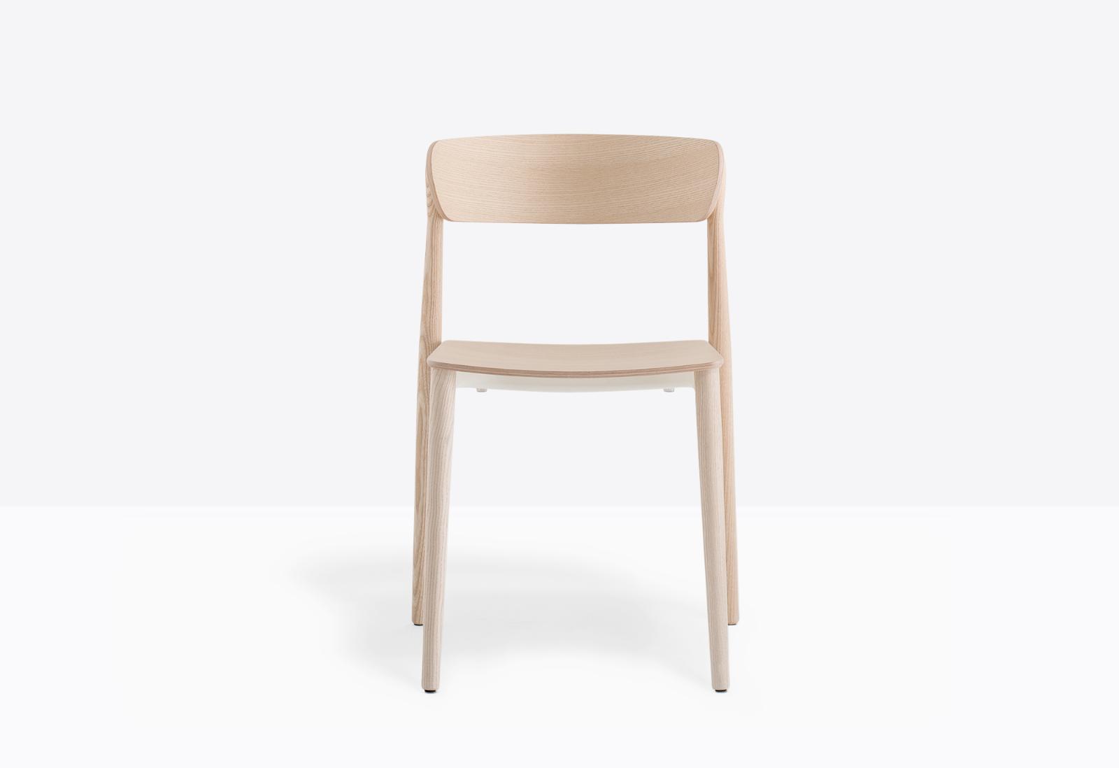 nemea 2820